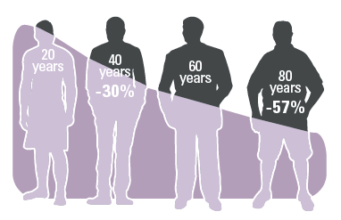 healthy-ageing-2026