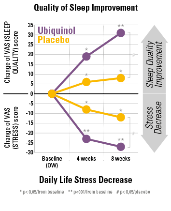 recharge-graph2-2026